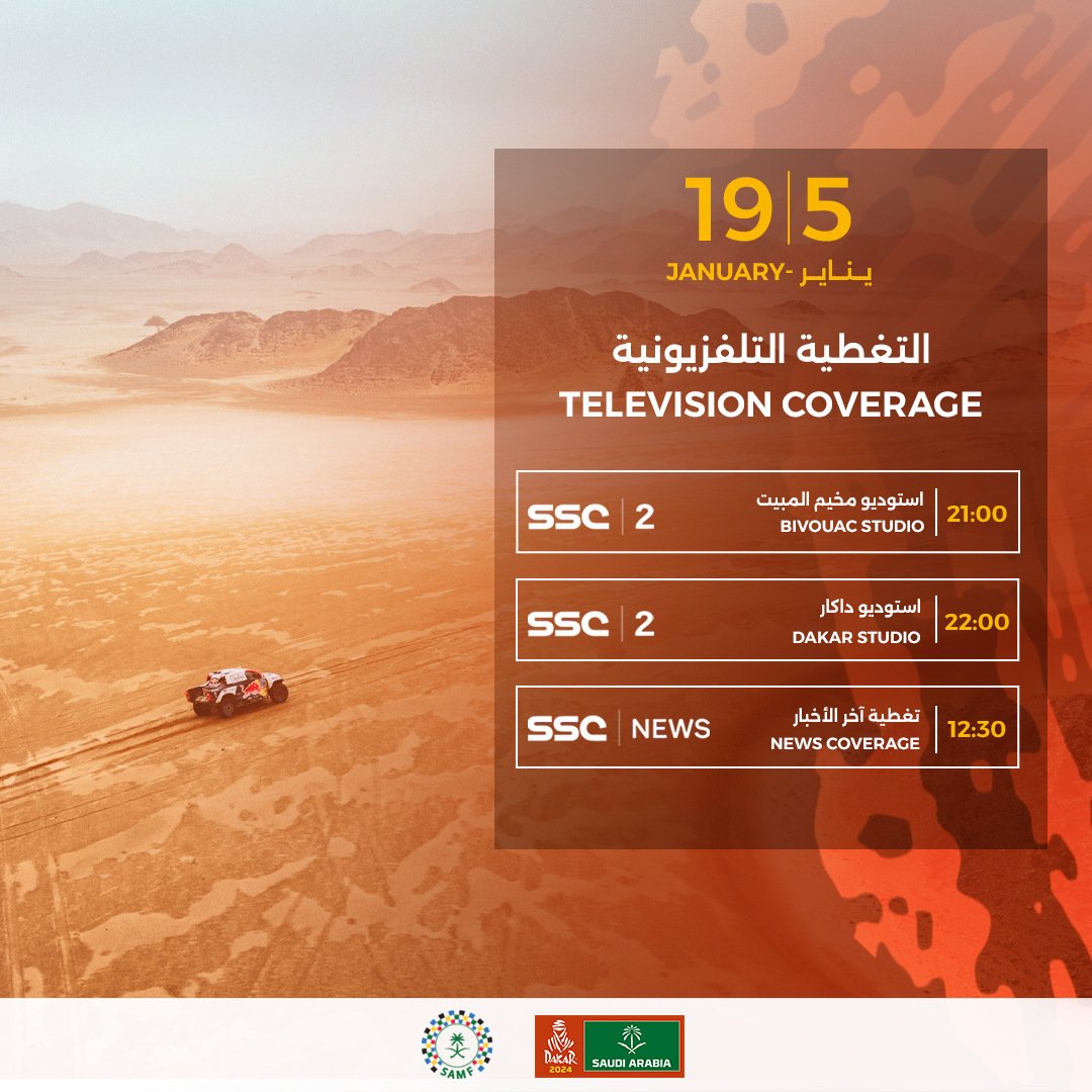 Television coverage times