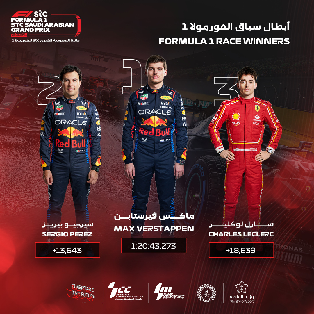 Race winners — the podium