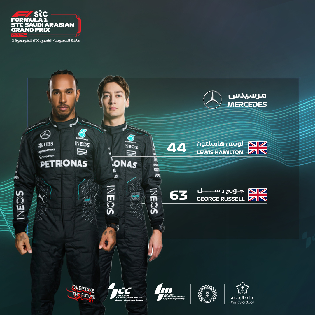 Mercedes driver line-up — Hamilton and Russell