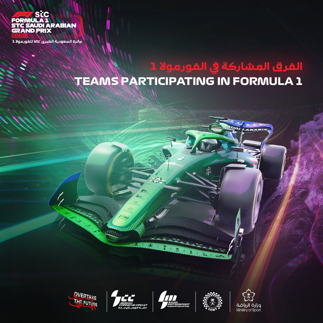 Teams participating in Formula 1