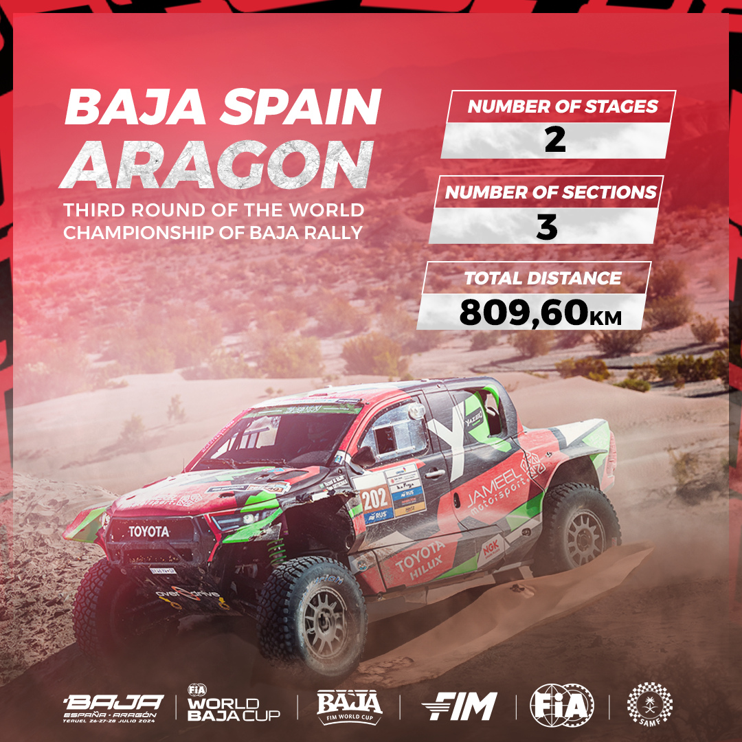 Baja Spain Aragón — stages, sections and distance