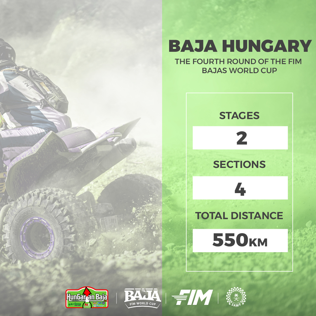 Baja Hungary — stages, sections and distance