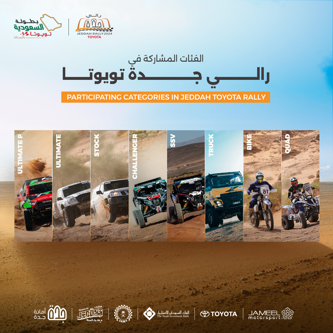 Participating categories in Jeddah Toyota Rally