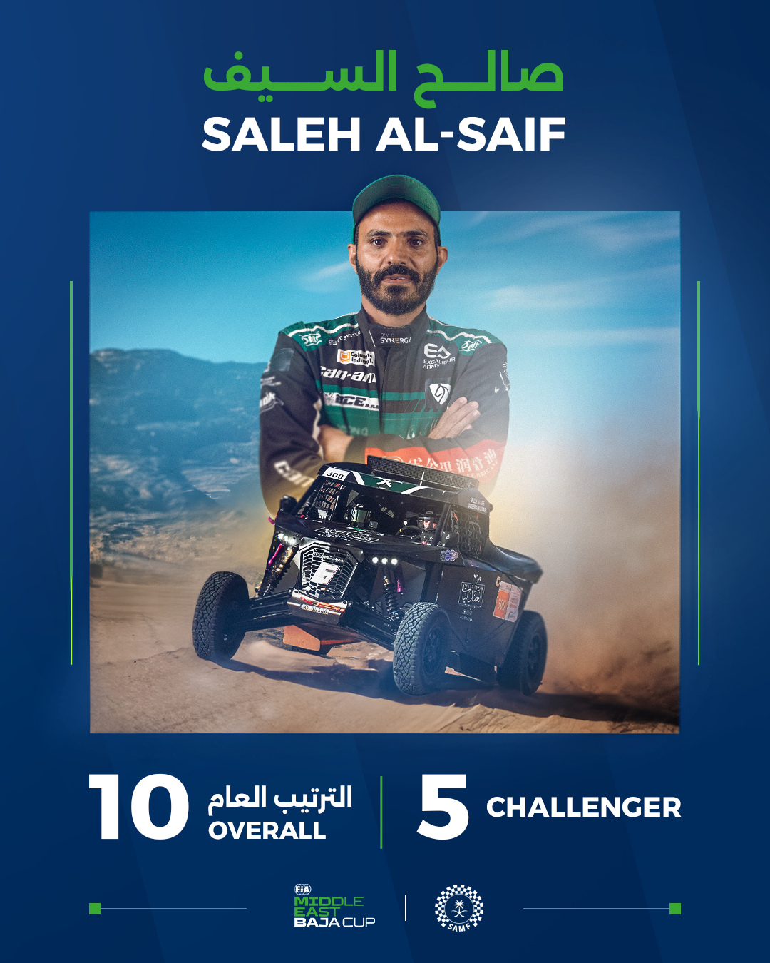 Saleh Al-Saif — tenth overall, fifth in Challenger