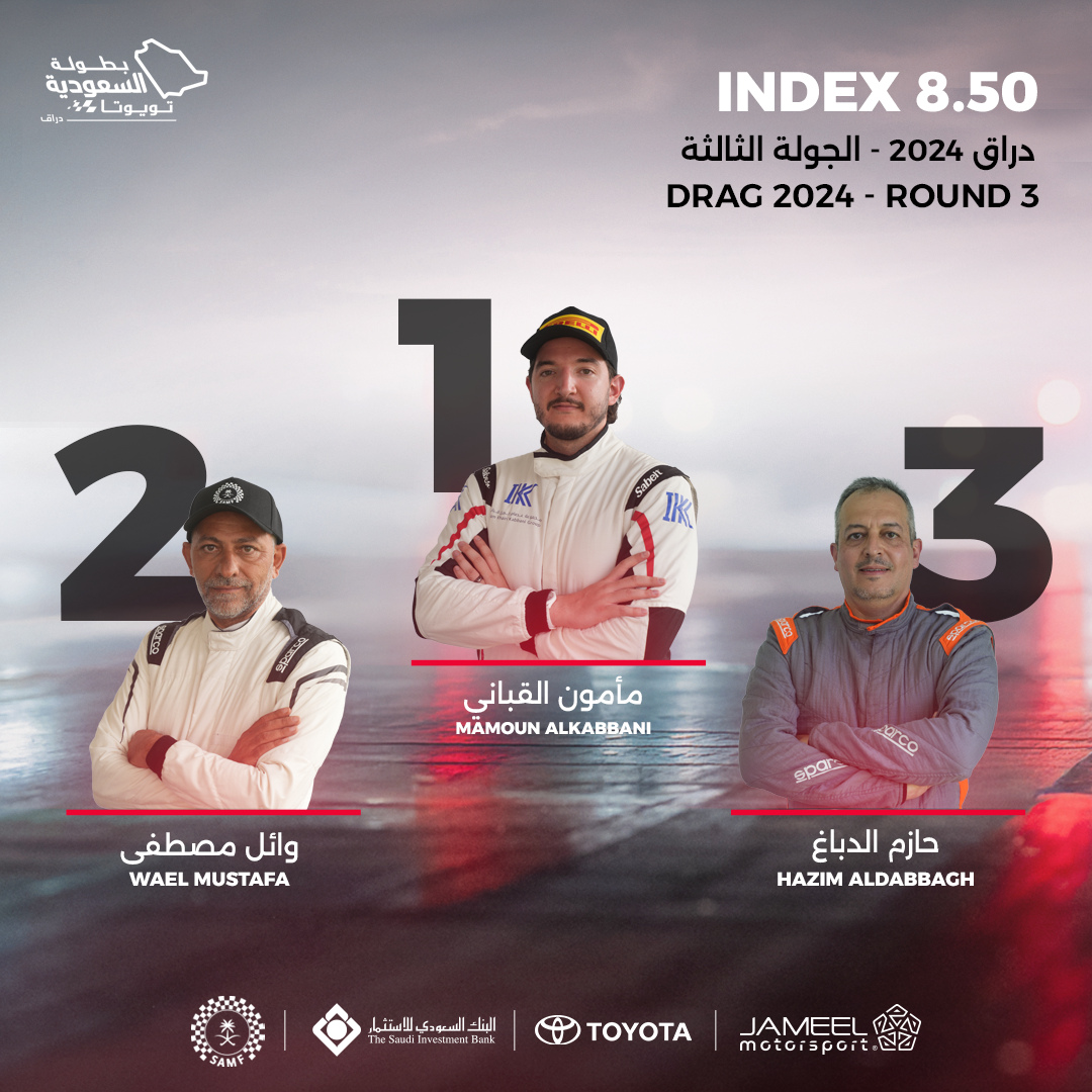 Index 8.50 podium — Mamoun Alkabbani, Wael Mustafa, Hazim Aldabbagh