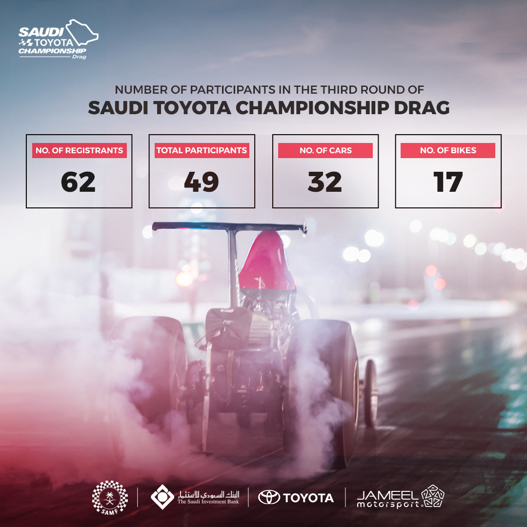 Participants in round three — 62 registrants, 49 starters, 32 cars, 17 bikes
