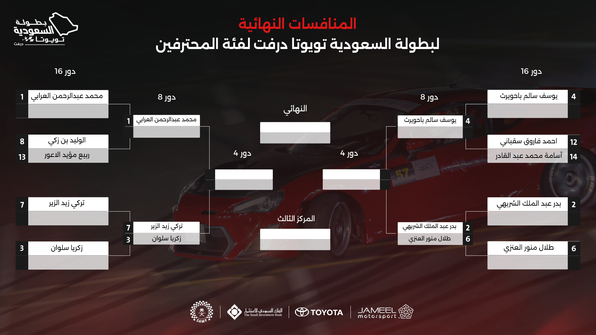 Final bracket — professional category