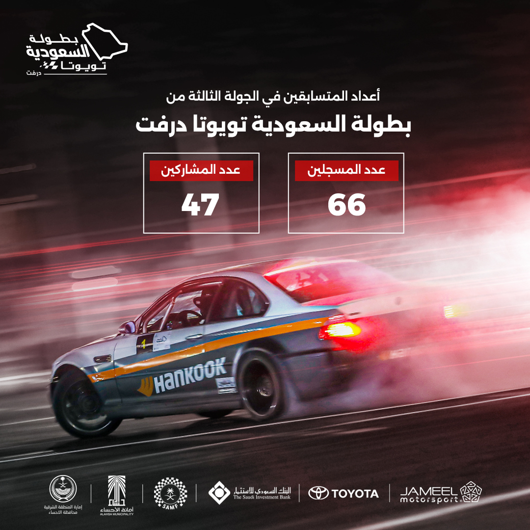 Participants in round three — 66 registered, 47 competing